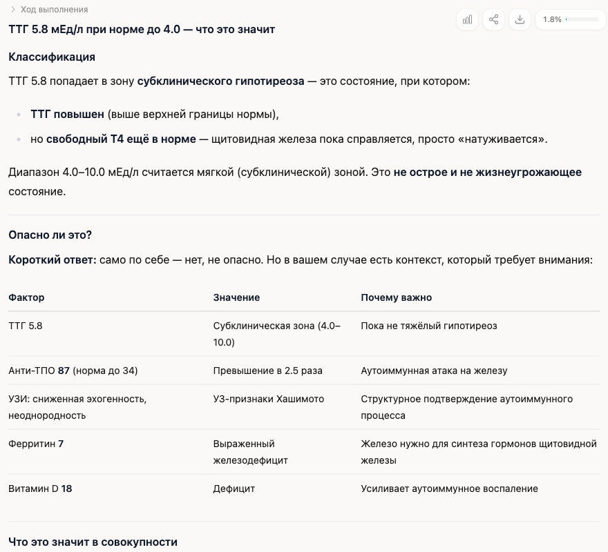 Разбор одного показателя: зона, таблица факторов из разных бланков, дисклеймер.